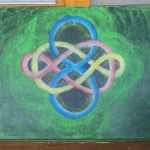 Šiaulių Valdorfo iniciatyvos mokykla Šiaulių Valdorfo iniciatyvos mokykla